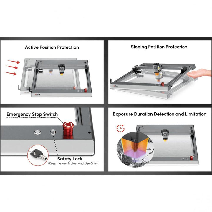 Ortur Laser Master 3 - 10W Lasergravur und -Schneidemaschine