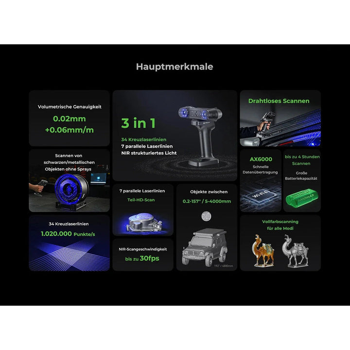 Creality Raptor X Thread Creality Raptor X 3D-Scanner | 3ddruckboss