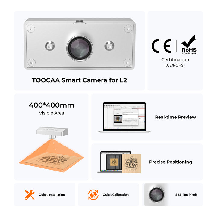 TOOCAA Smart Camera für L2 – Präzisionskamera für präzise Laserarbeiten Kamera 3ddruckboss