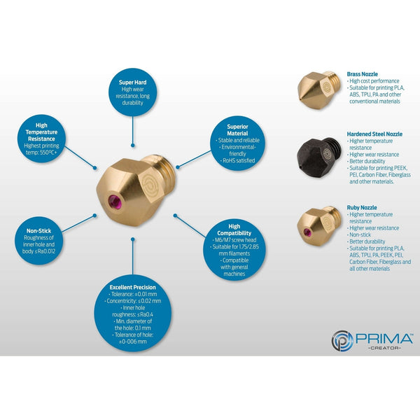 PrimaCreator RepRap M6 Ruby Düse 0,4 mm - 1,75 mm - 1 Stück