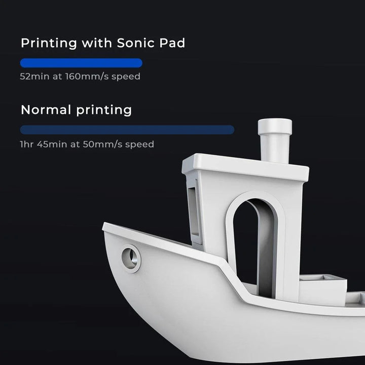 Creality Sonic Pad Bildschirm 3ddruckboss